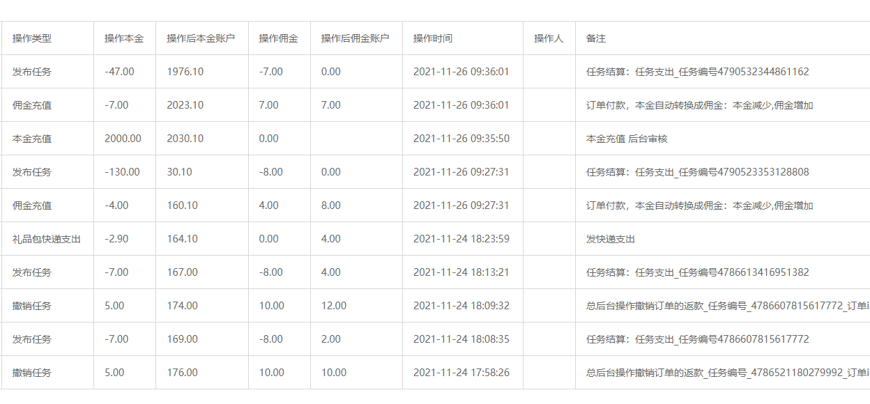 流量助手网
